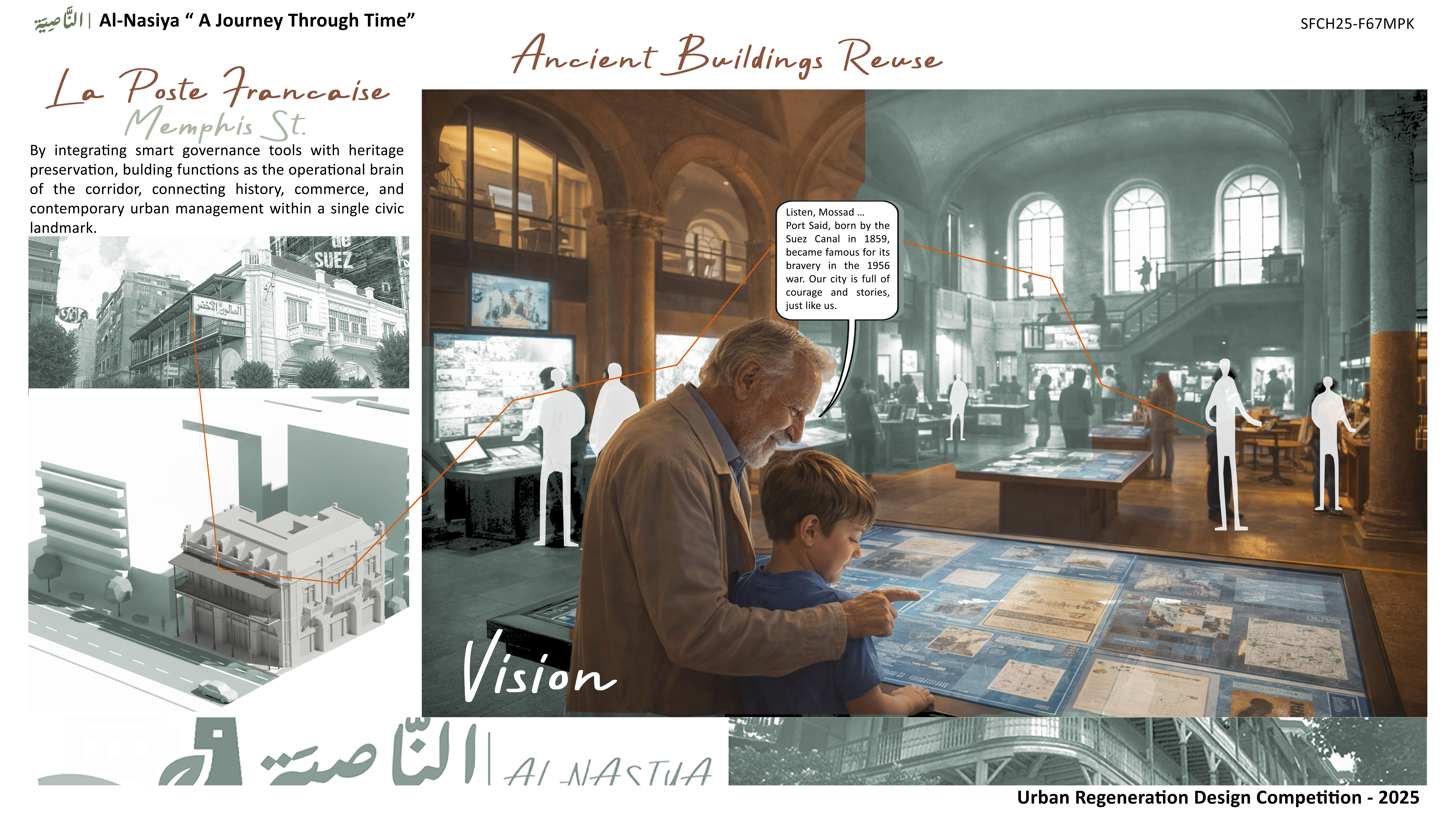 Al-Nasiya Port Said | Urban Regeneration D.C 2025-21