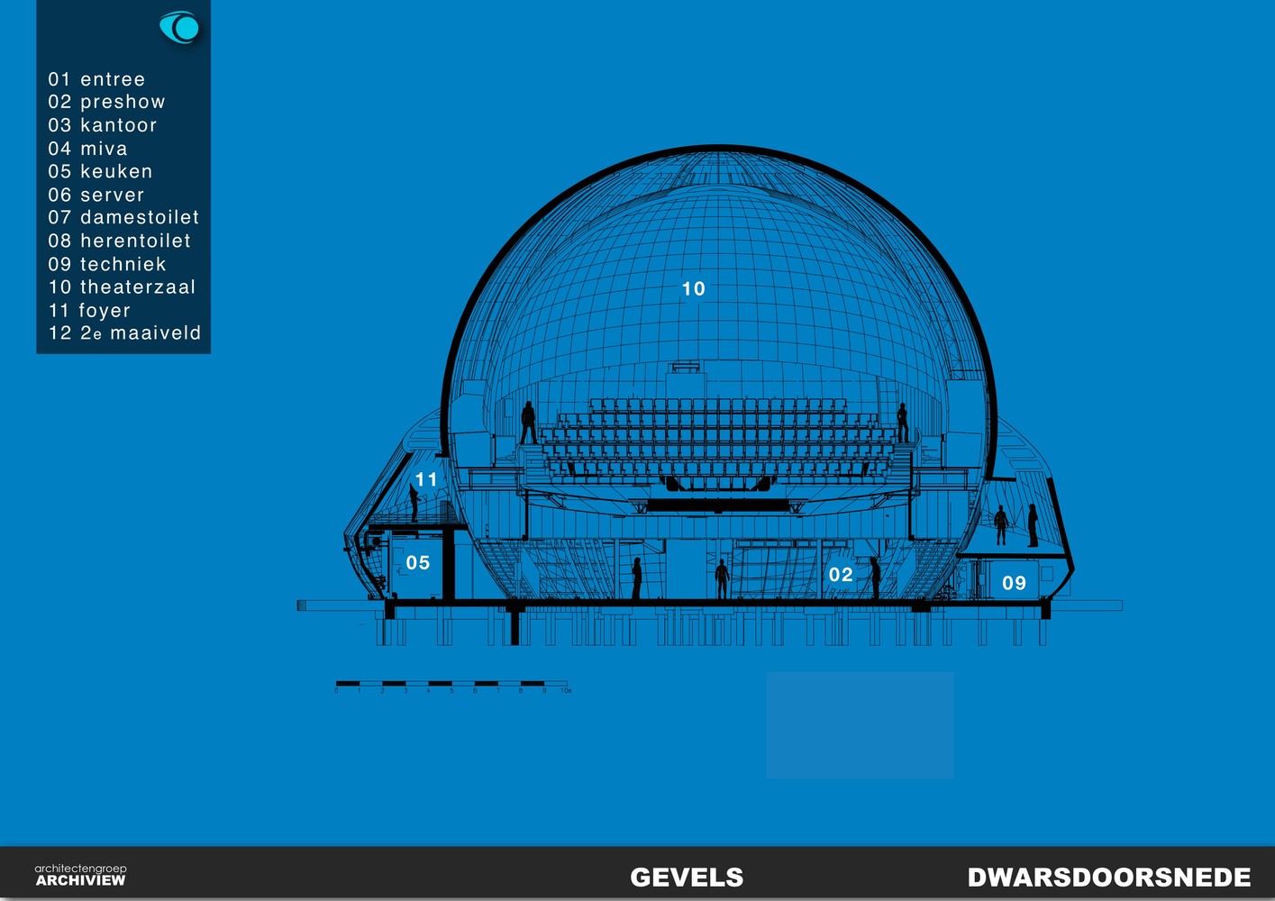 Infoversum 3D 圆顶天文馆丨荷兰格罗宁根丨杰克·范德·帕伦（Jack van der Palen）-55