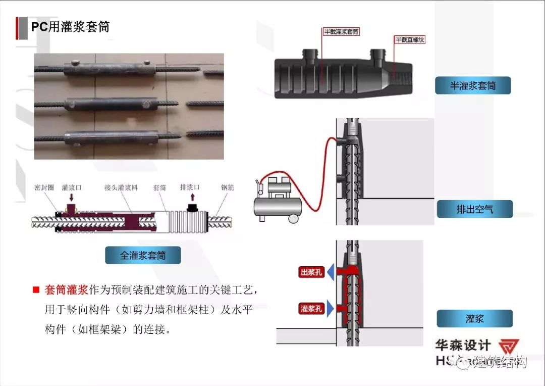 建筑工业化技术交流会 | 深圳华森总工张良平分享思考-92