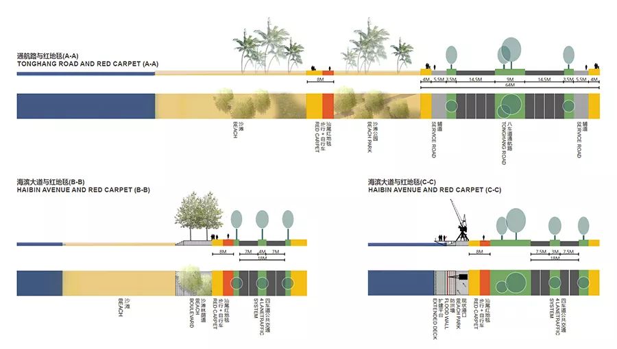 汕尾滨海大道景观设计 | 打造文化认同感的度假休闲地-31