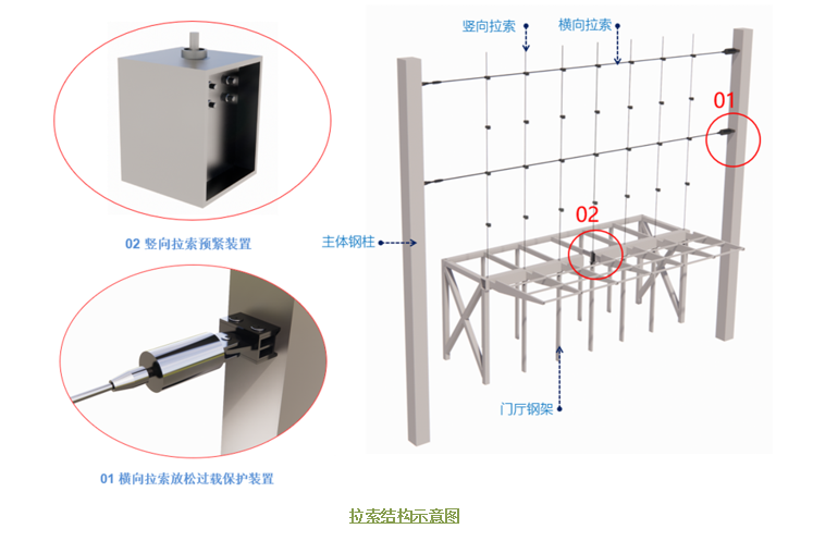 英海特项目动态|中国国际出版交流中心-68