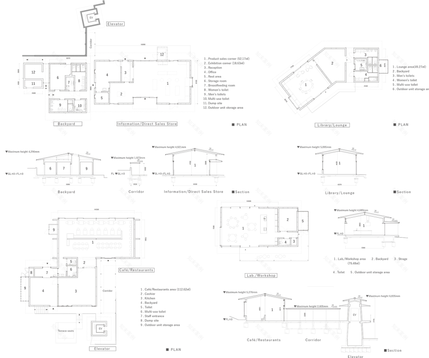 町田药师池公园“四季彩之森”游客中心丨日本-67