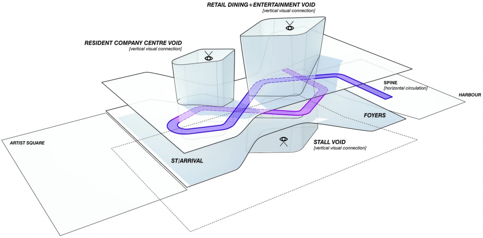 香港西九龙文化区世界级舞蹈剧场设计-81