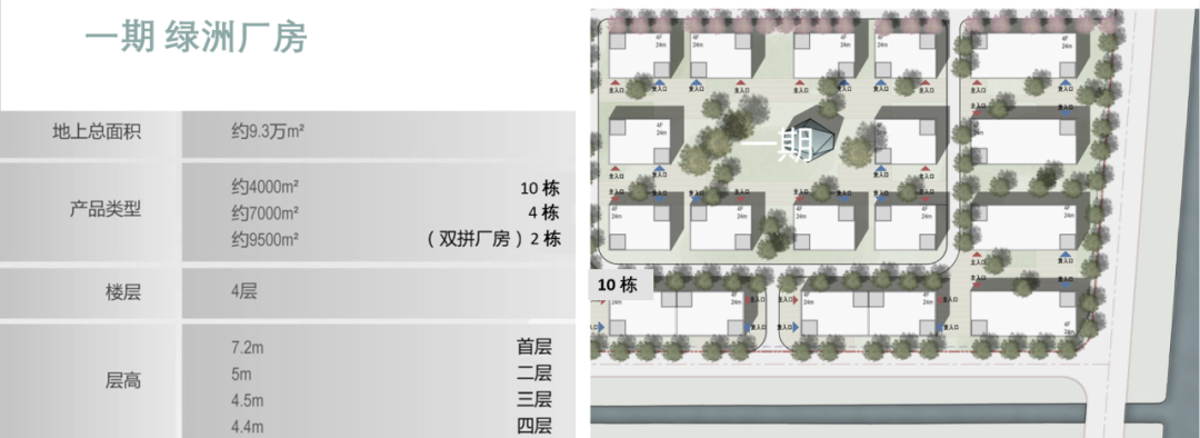 “Park + X” · 生态智造·上海漕河泾颛桥科技绿洲丨中国上海丨德国gmp建筑事务所,联创设计集团-54
