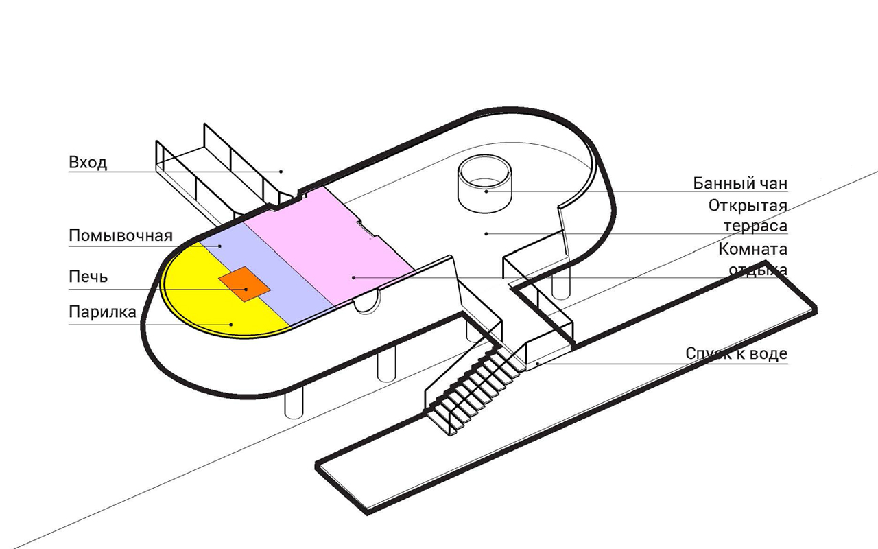 Megabudka:Оймякон旅游集群项目丨俄罗斯-89