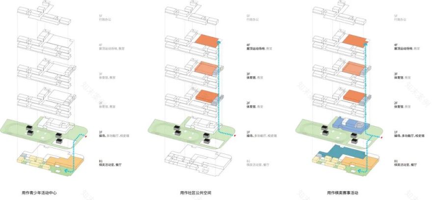 上海棋院实验小学新校区丨中国上海丨阿科米星建筑设计事务所-39