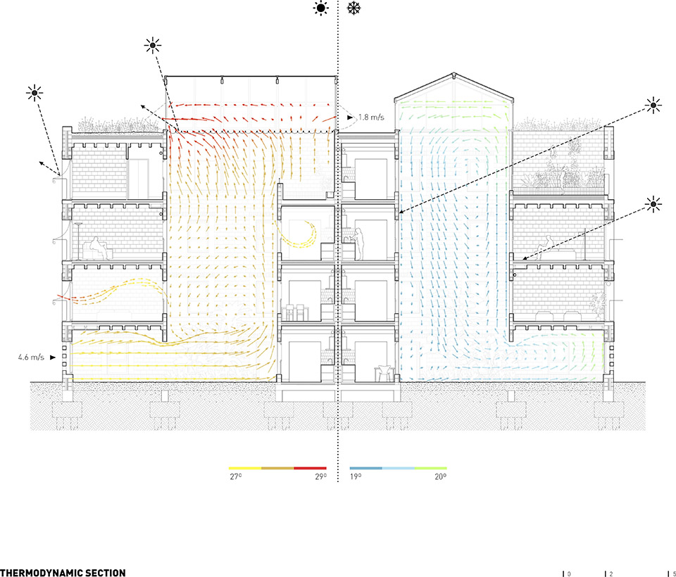 24个公共住宅丨西班牙-45