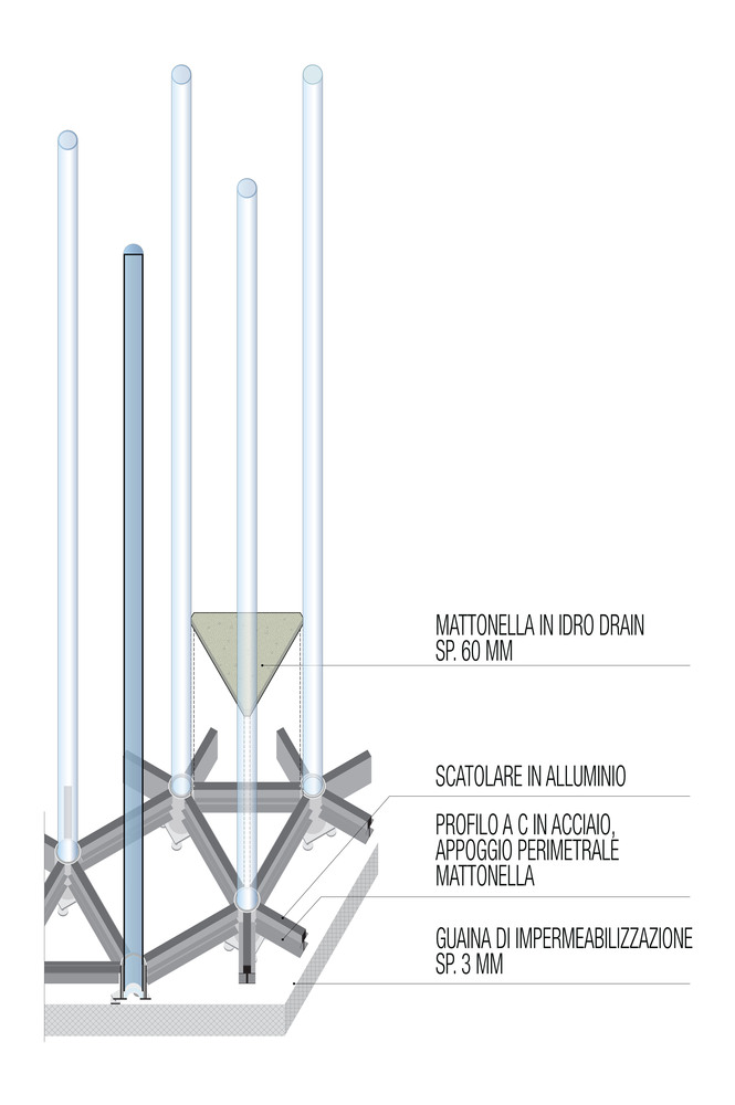 ENEL Pavilion / Piuarch-17