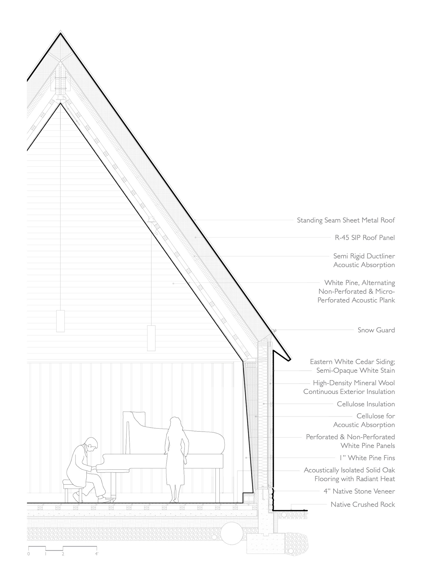 Marlboro Music Reich Rehearsal Building & Music Library / HGA-54