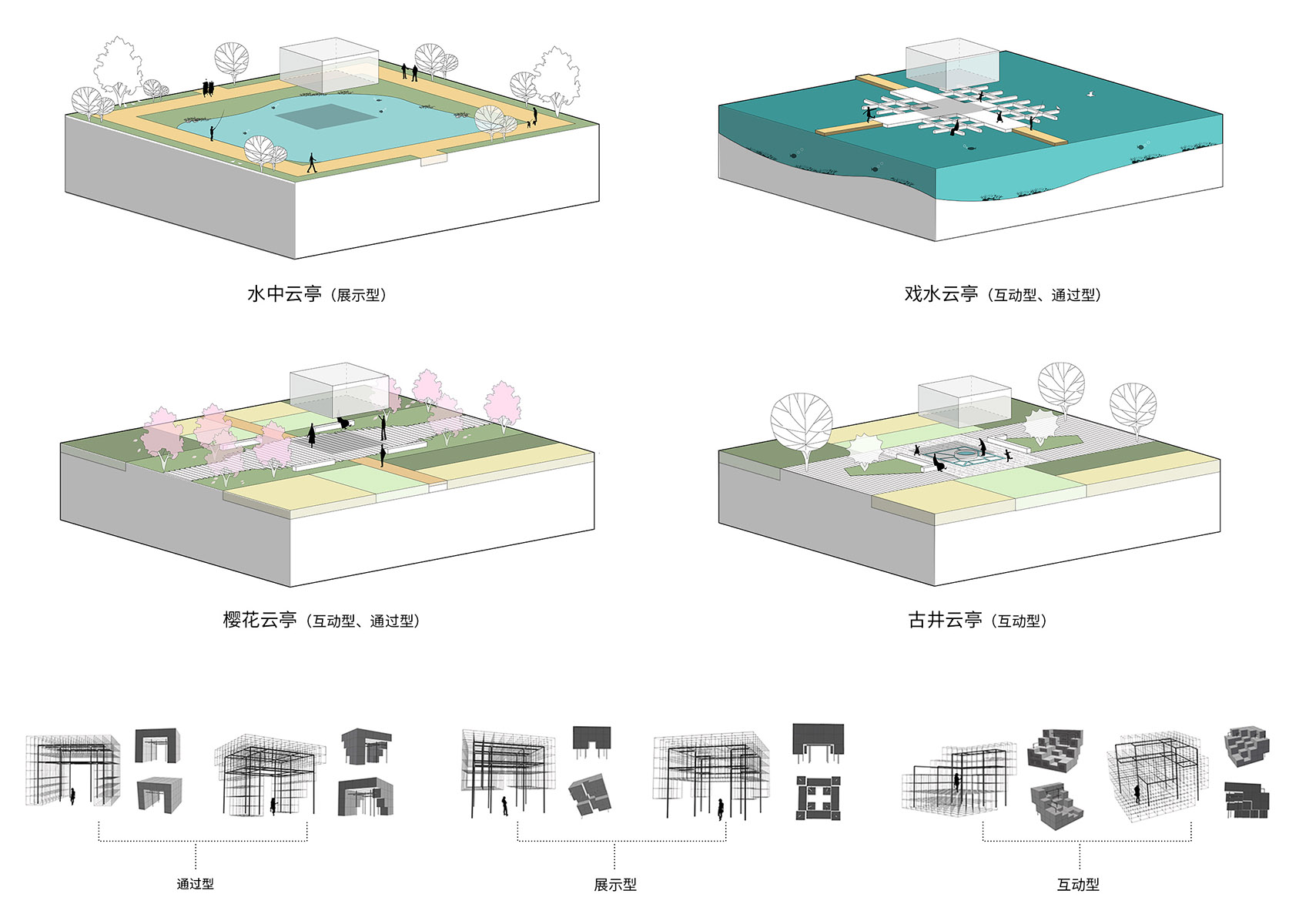 昌宁右甸河流域公园系统丨中国保山丨元有(成都)规划设计有限公司-84