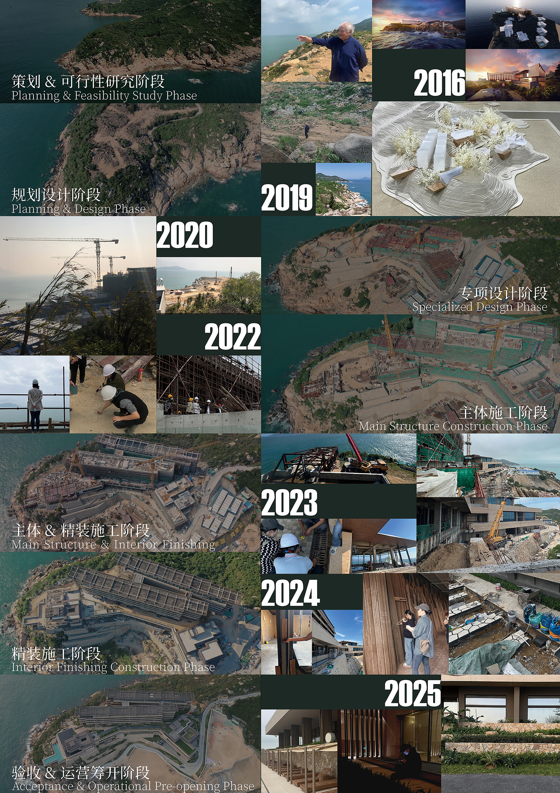 阿丽拉珠海东澳岛丨中国珠海丨ZNA|泽碧克建筑设计事务所等多家-92