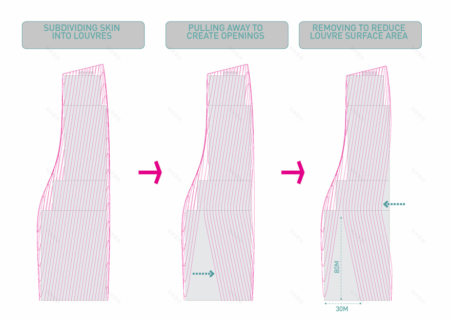 阿尔特 MK(满家乐)丨马来西亚吉隆坡丨SPARK-45