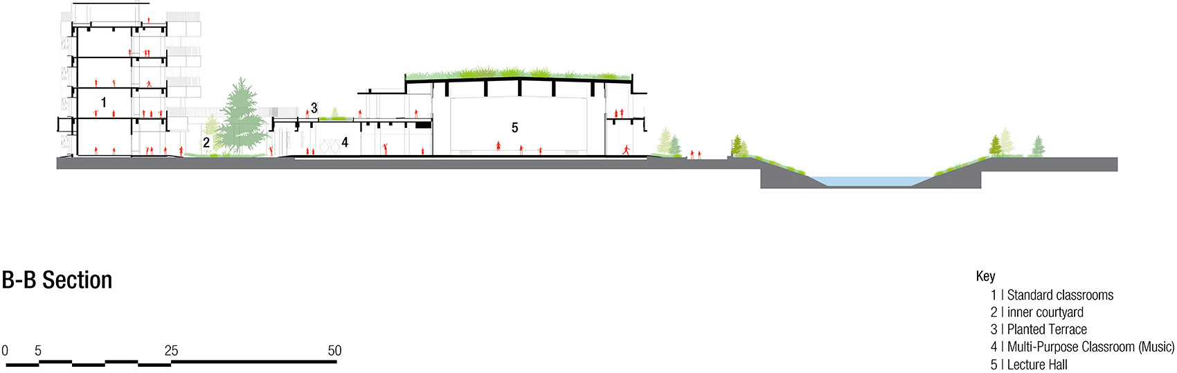 上海师范大学附属青浦实验学校 / BAU建筑与城市设计事务所-83