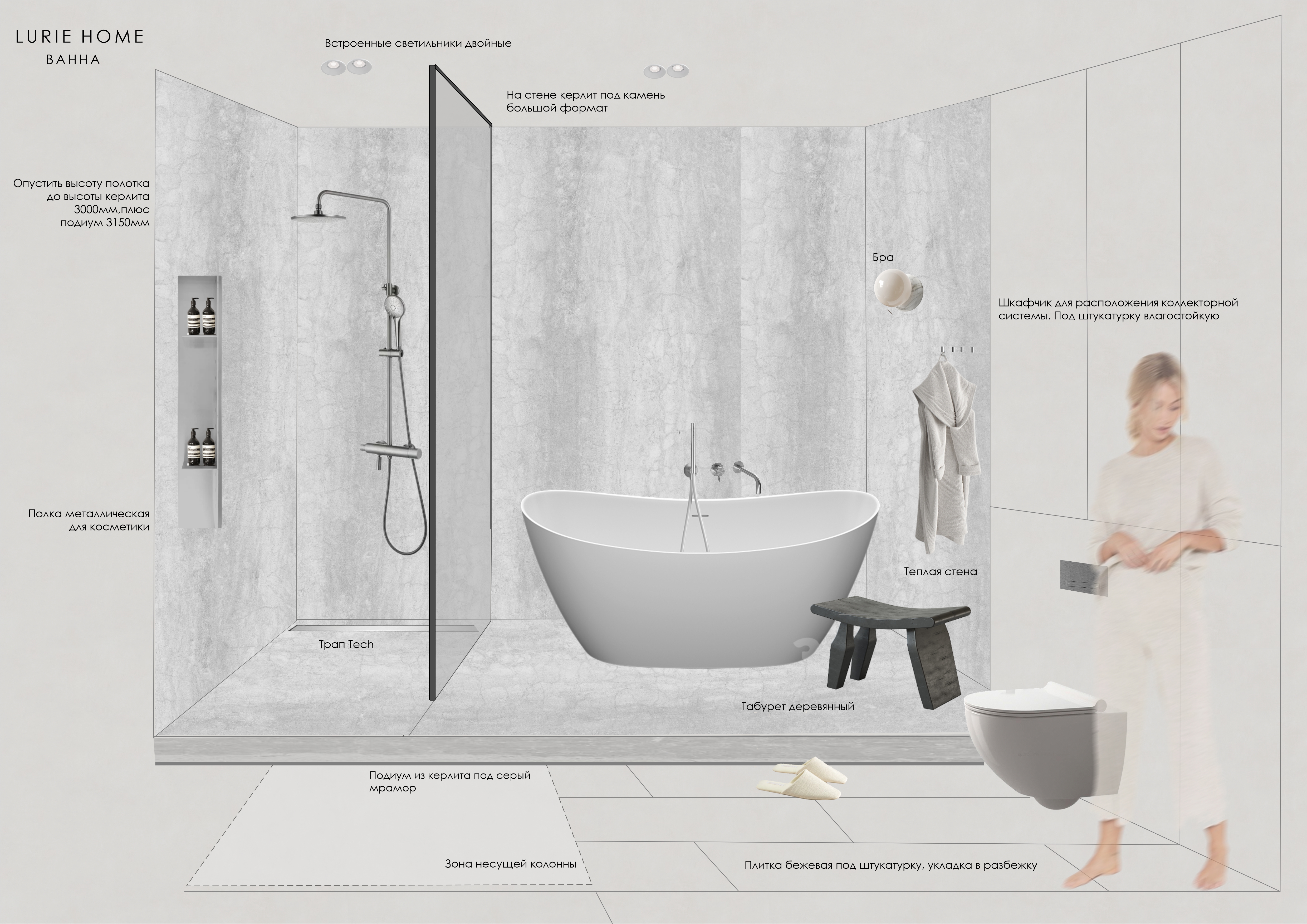 APPARTMENT LURIE 100кв.м-4