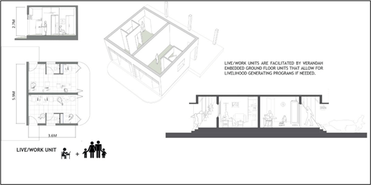 Udaan低造价住房项目丨印度丨Sameep Padora及其团队-34
