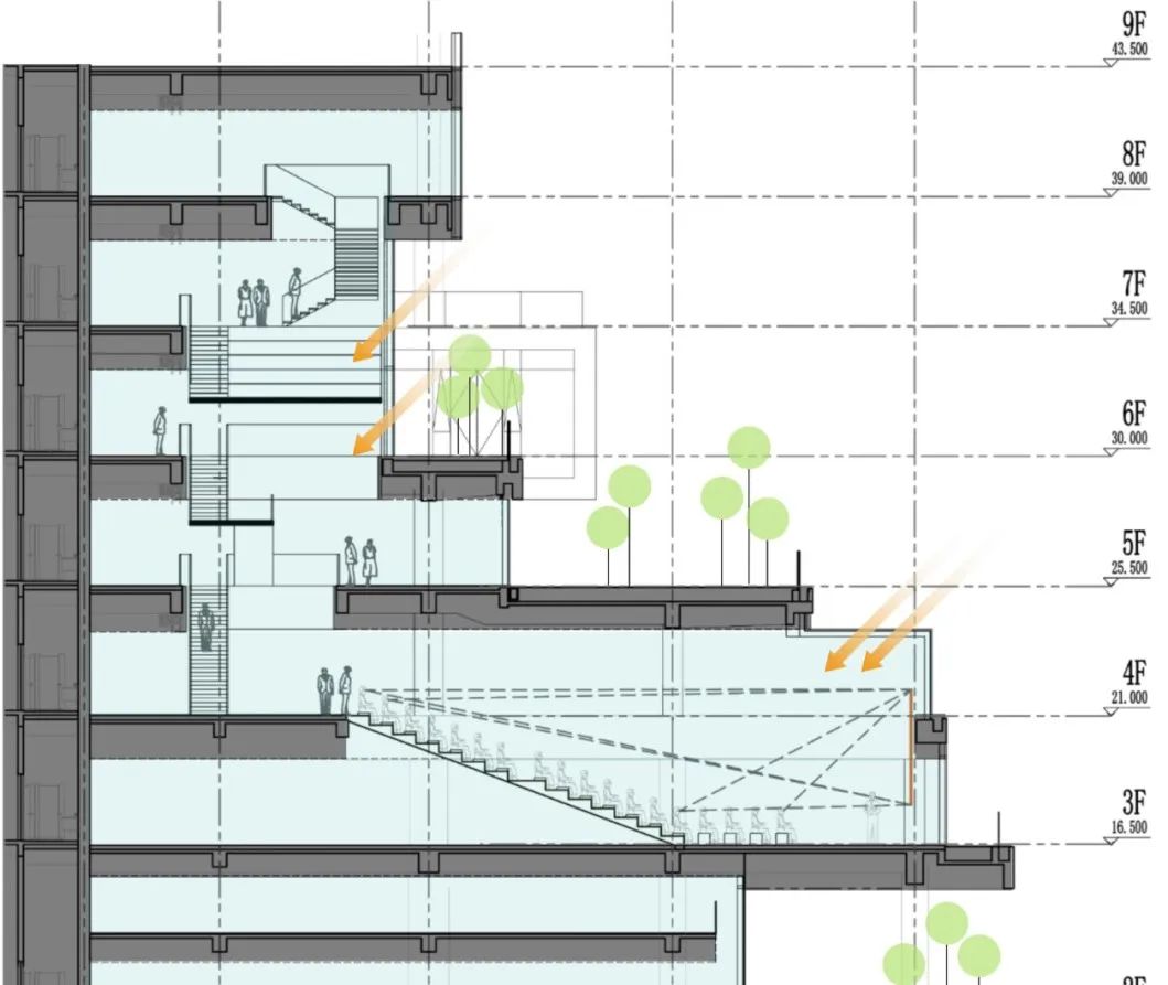 龙华设计产业园总部大厦丨中国深圳丨华阳国际设计集团-80