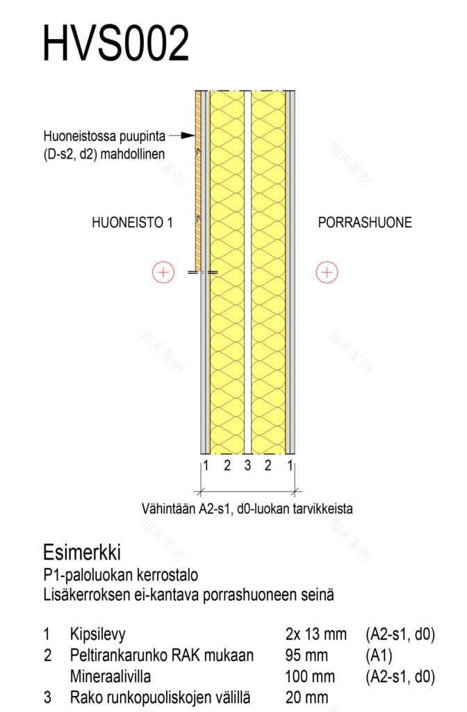 邻里公寓木构件加层项目-16