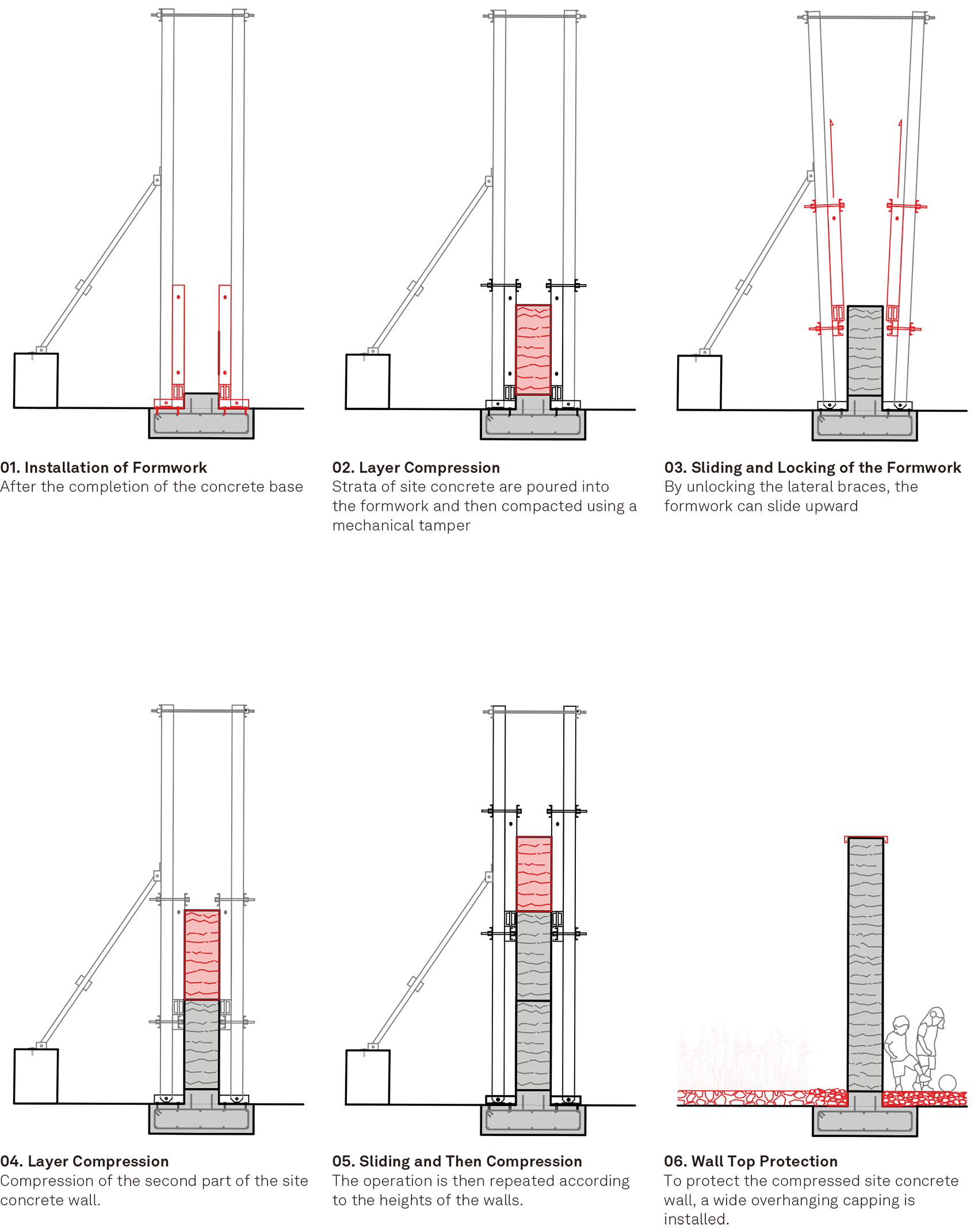 埃斯帕利永跨社区托儿所和早教中心丨法国丨WIP ARCHITECTURE-75