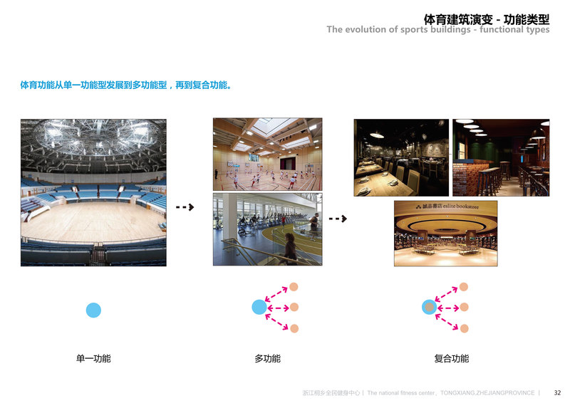 桐乡全民健身中心丨施旭东-22