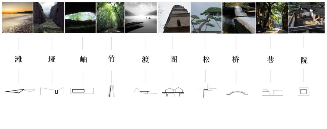 南山秘境，融创重庆南山山晓景观设计解读-20
