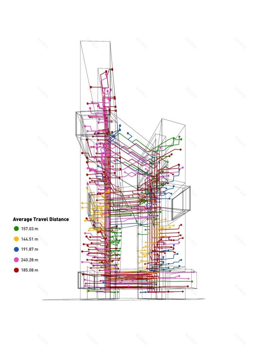 中国深圳腾讯滨海大厦丨NBBJ-41
