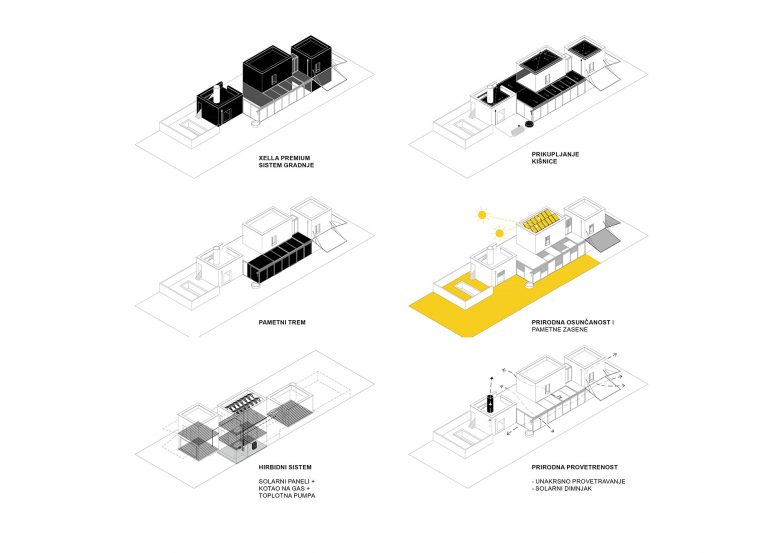 Petrovaradin EKO社区节能住宅设计方案丨AKVS arhitektura-31