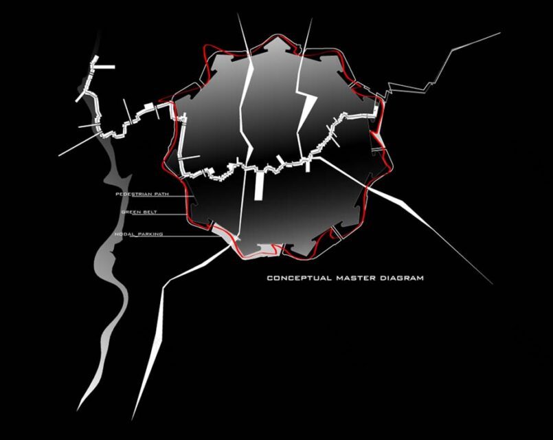 Eleftheria Square(自由广场)丨塞浦路斯尼科西亚丨Zaha Hadid Architects(扎哈·哈迪德建筑事务所)-44