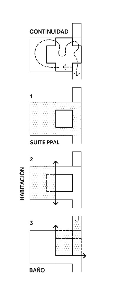 马德里 Lavapiés 社区三合一公寓改造丨西班牙马德里-28