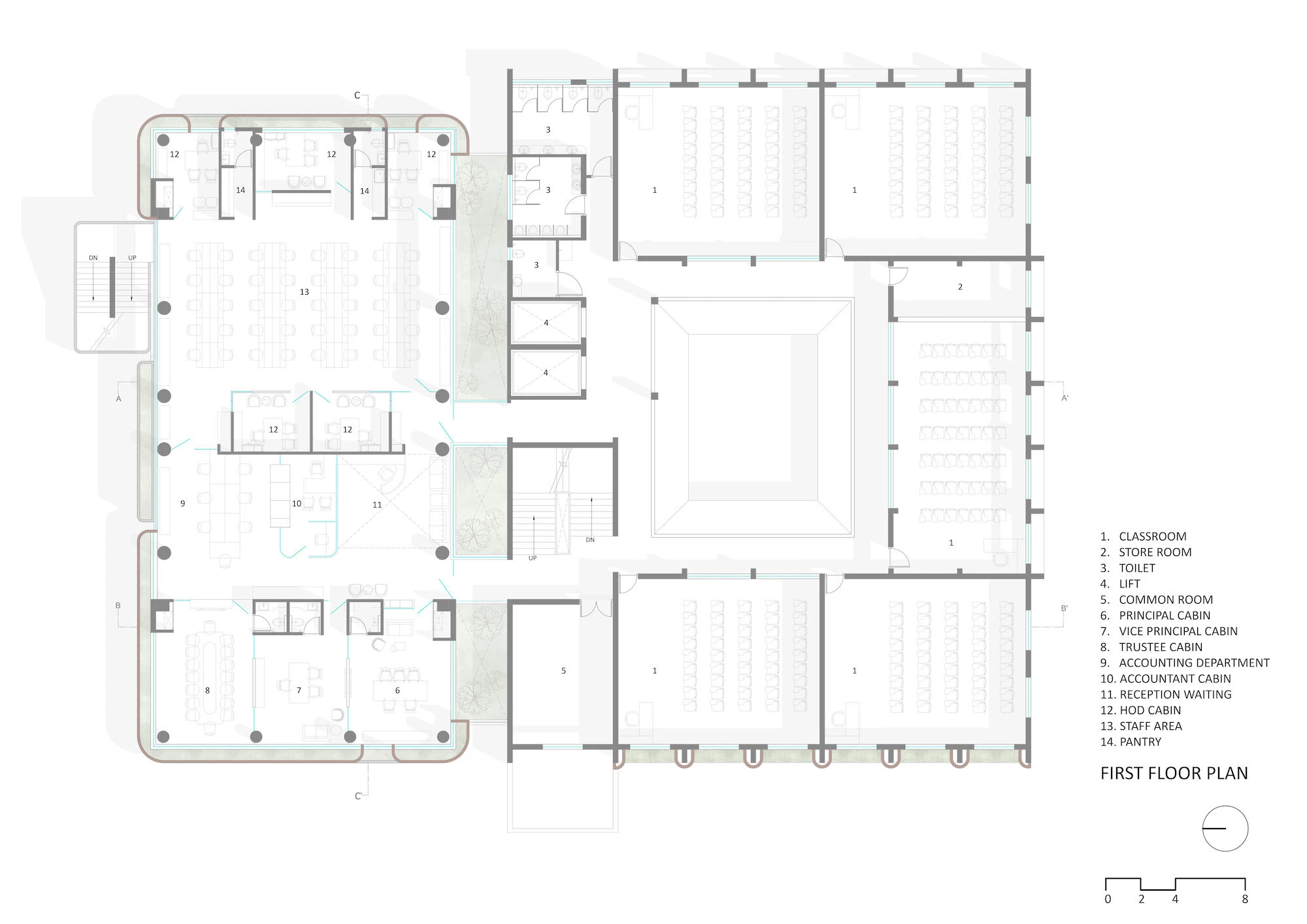 阿沙克塔什拉姆护理学院丨印度丨Neogenesis + Studi0261-49