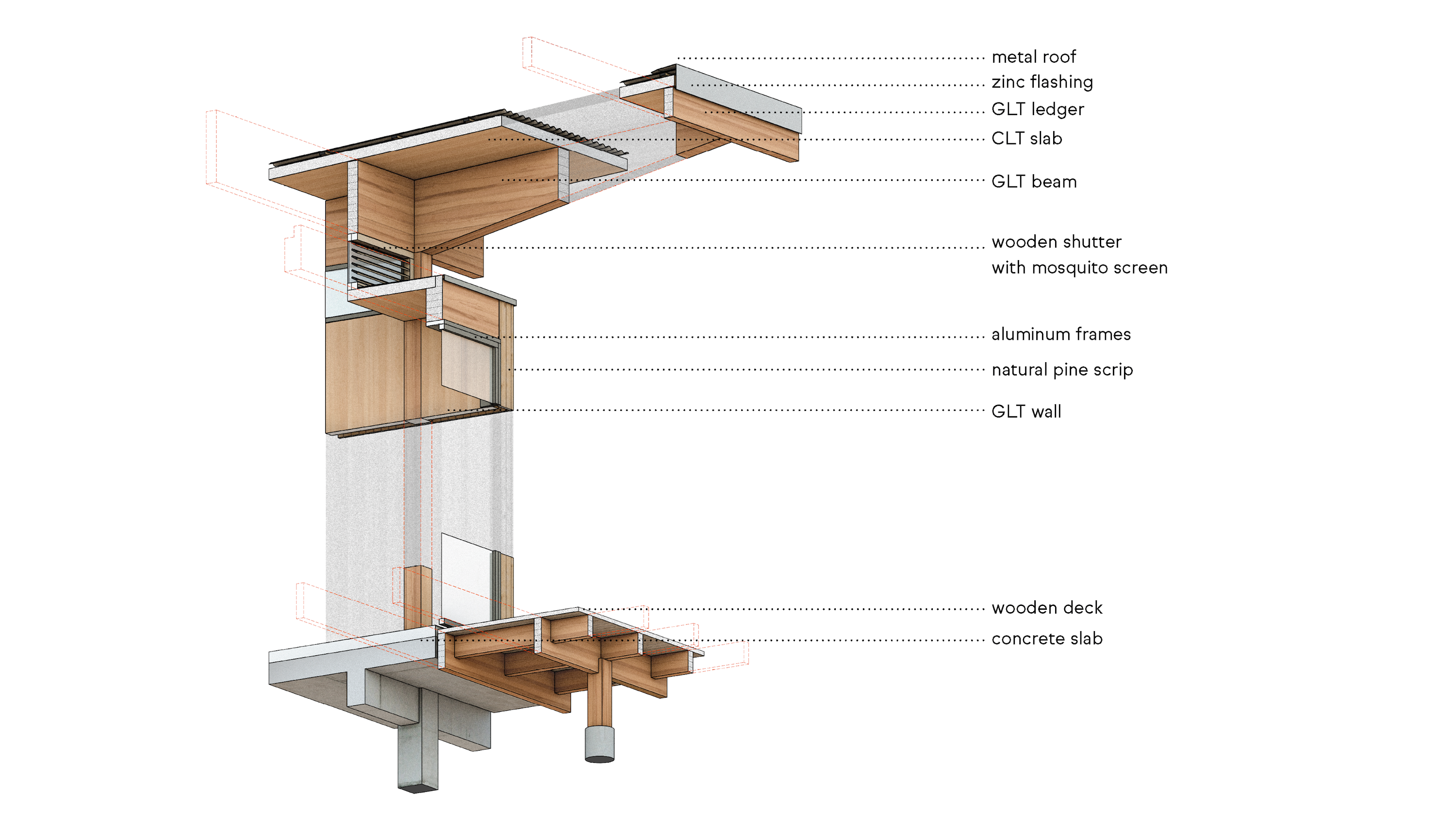 Modular Bahia模块化住宅项目丨巴西巴伊亚丨UNA barbara e valentim-32