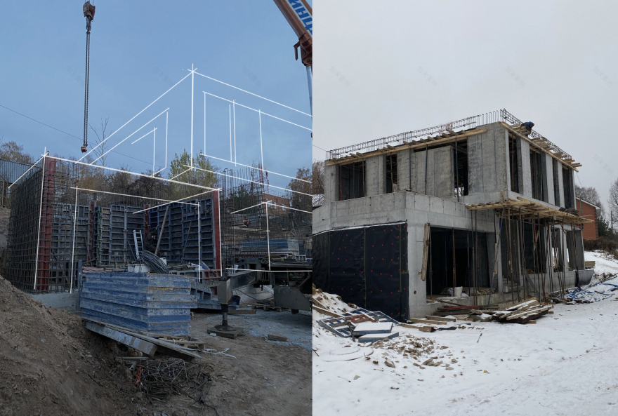 How projects are implemented ? #27-7