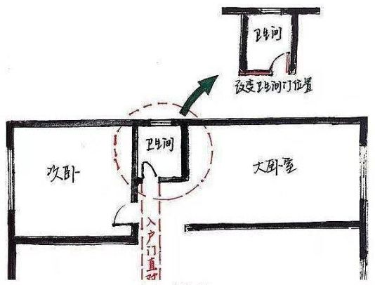 化解入户门对卫生间尴尬的设计-32