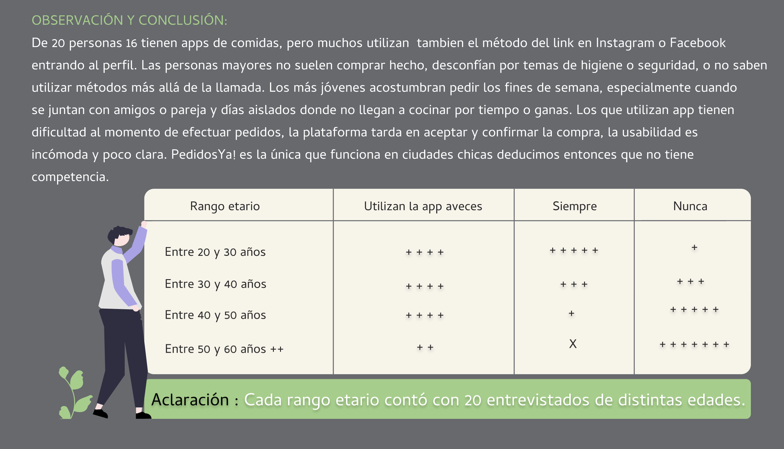 UX Research (caso de estudio)-5