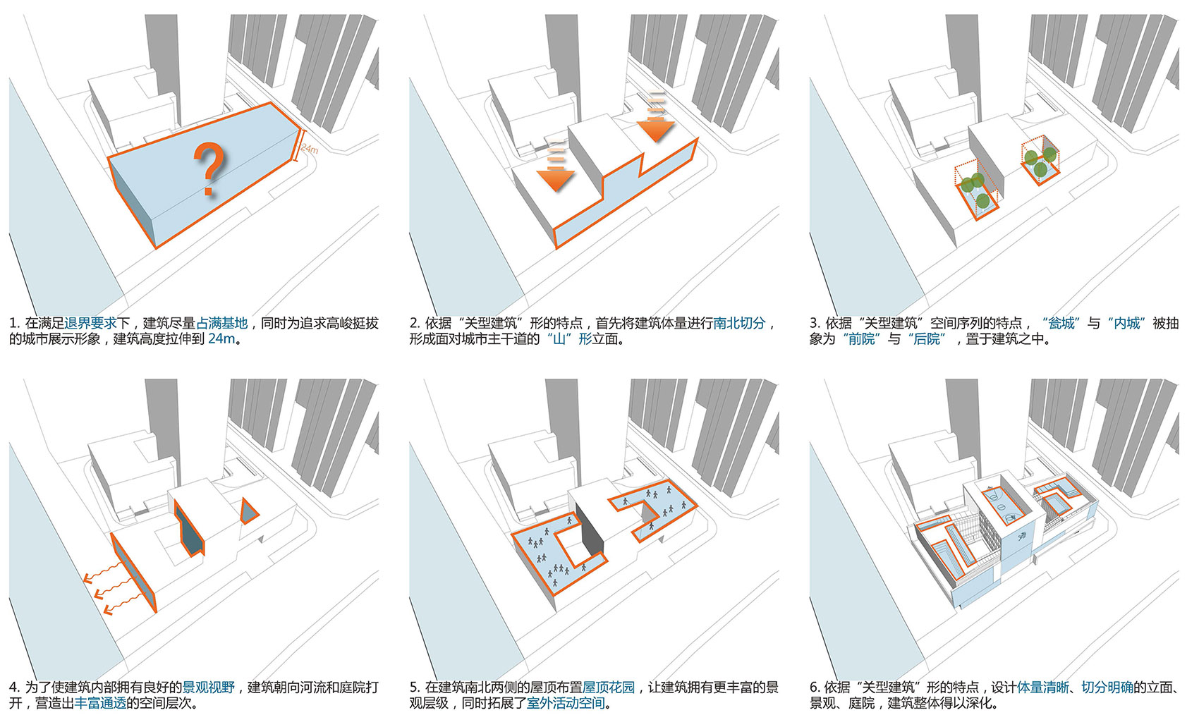 宁波海关缉私局警察业务大楼丨中国宁波丨DC国际·c+d设计研究中心-7