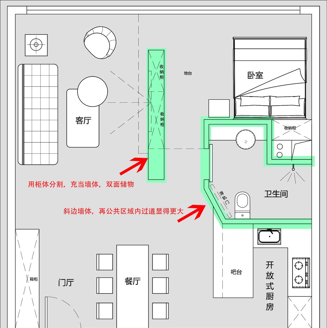 后现代工业风格独居设计-4