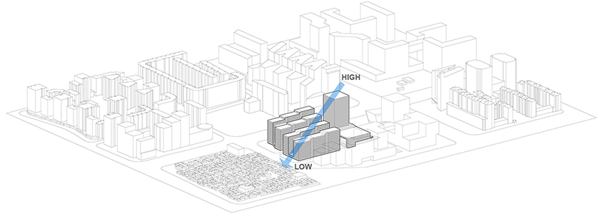 广安一期和二期丨中国北京丨RTKL-15