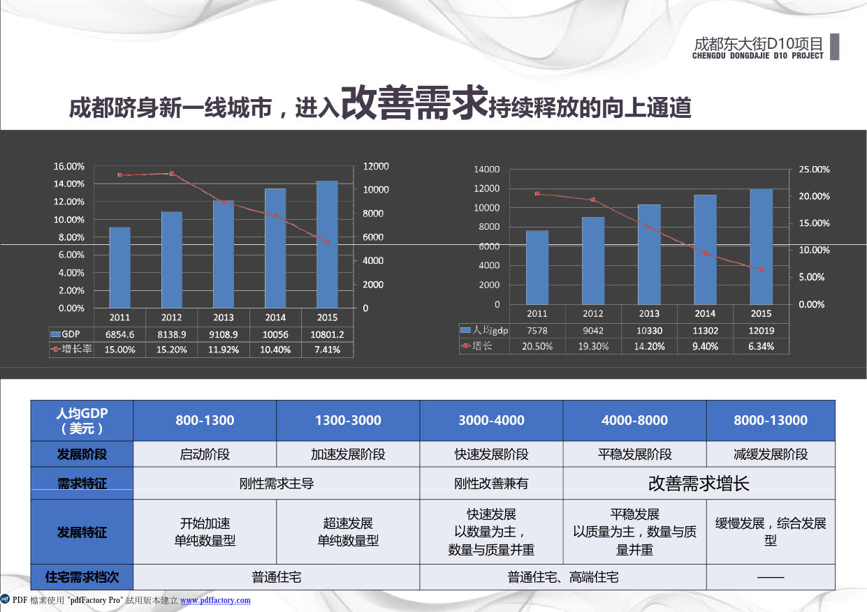 成都东大街良舍设计 | 创新与传统的完美融合-93