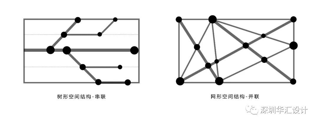 天津大学佐治亚理工深圳学院校区丨中国深圳-70