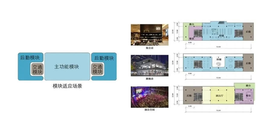 杭州滨河数字产业园丨中国杭州丨Aedas,浙江省建筑设计研究院联合设计-39