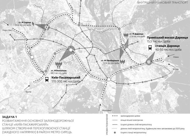 基辅“Сырец”交通换乘枢纽丨乌克兰基辅丨Dmytro Aranchii Architects-16
