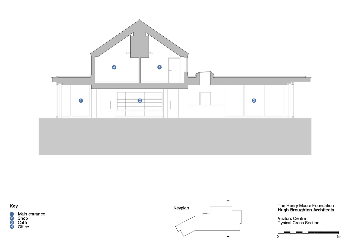 亨利·摩尔基金会更新设施，打造环保智能新景观-47