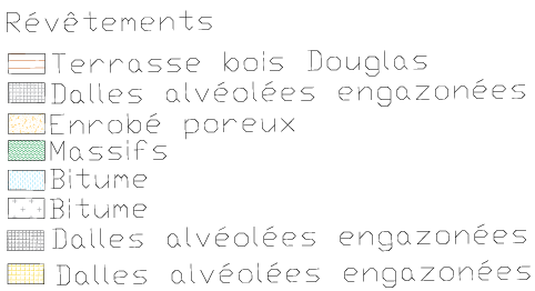 未明确提及(推测有停车场设计,种植规划,总平面规划等)-7