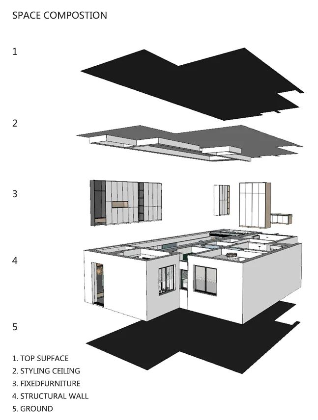北欧风长沙 95㎡小户型，简约清新空间-5
