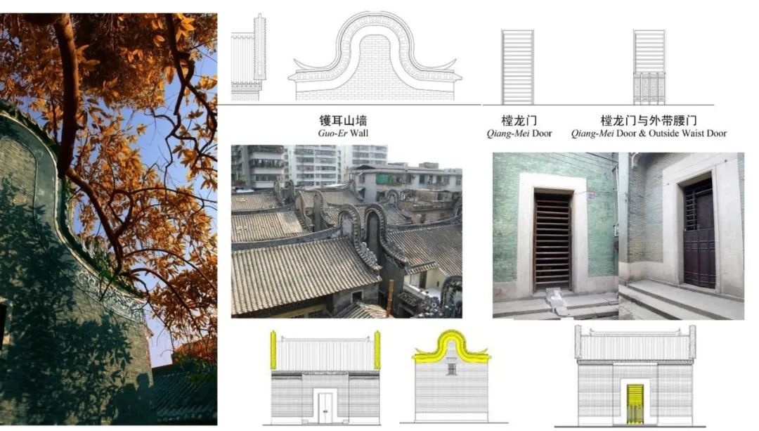 佛山岭南天地 | 城市再生中的岭南传统与现代融合-42