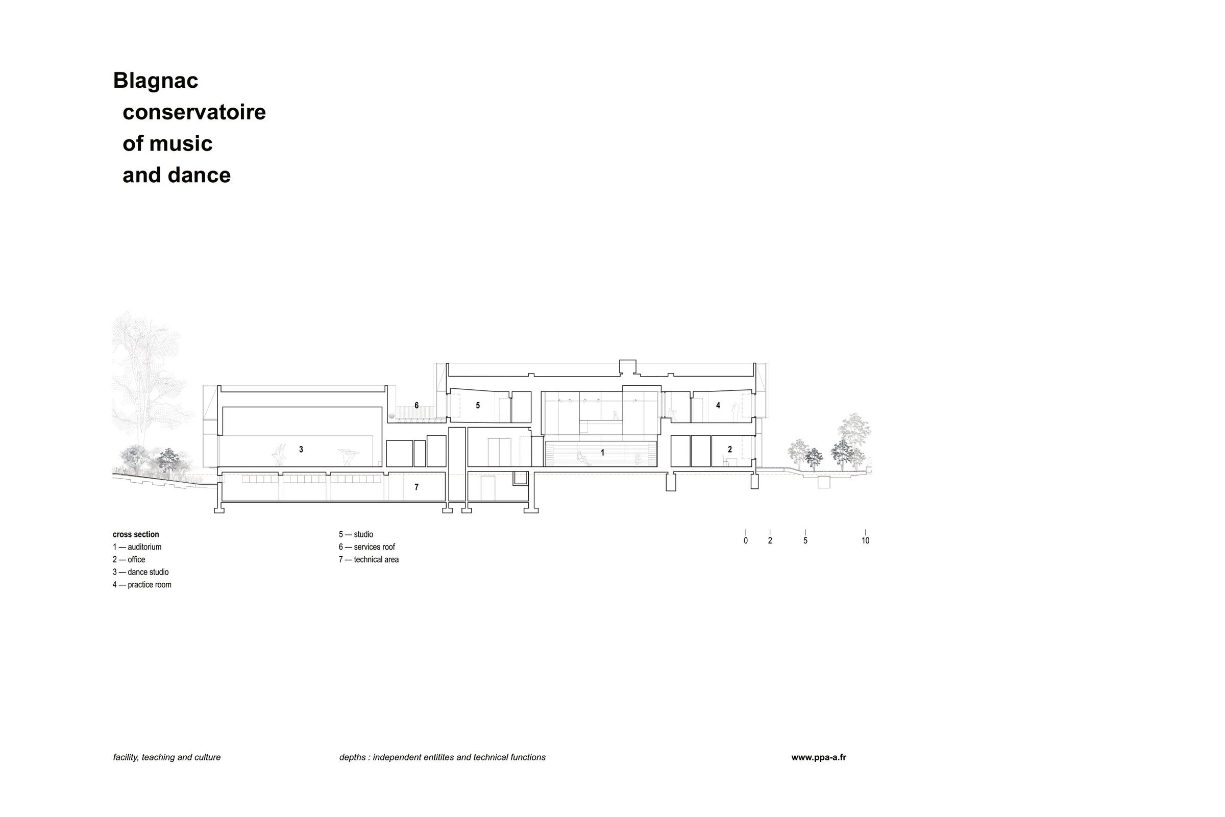 Blagnac 音乐舞蹈学院丨法国丨ppa • architectures-73