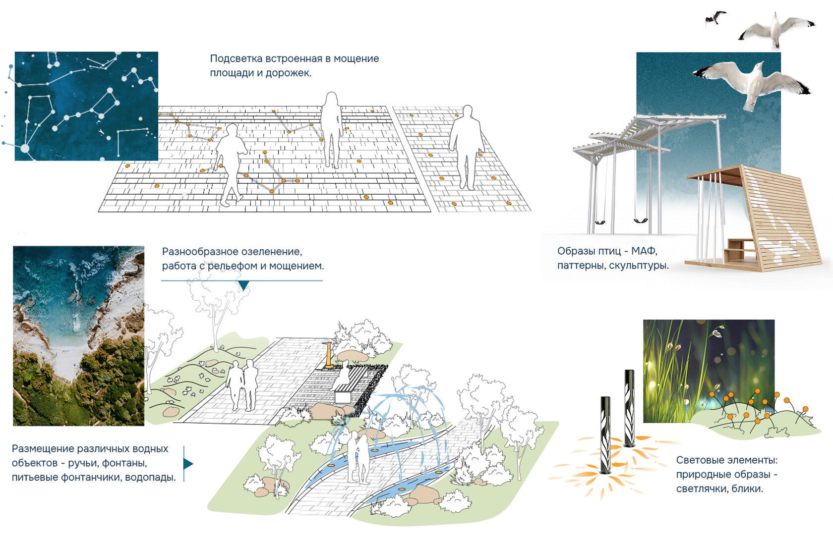 ЖК Акватория设计与美化项目丨俄罗斯秋明-9