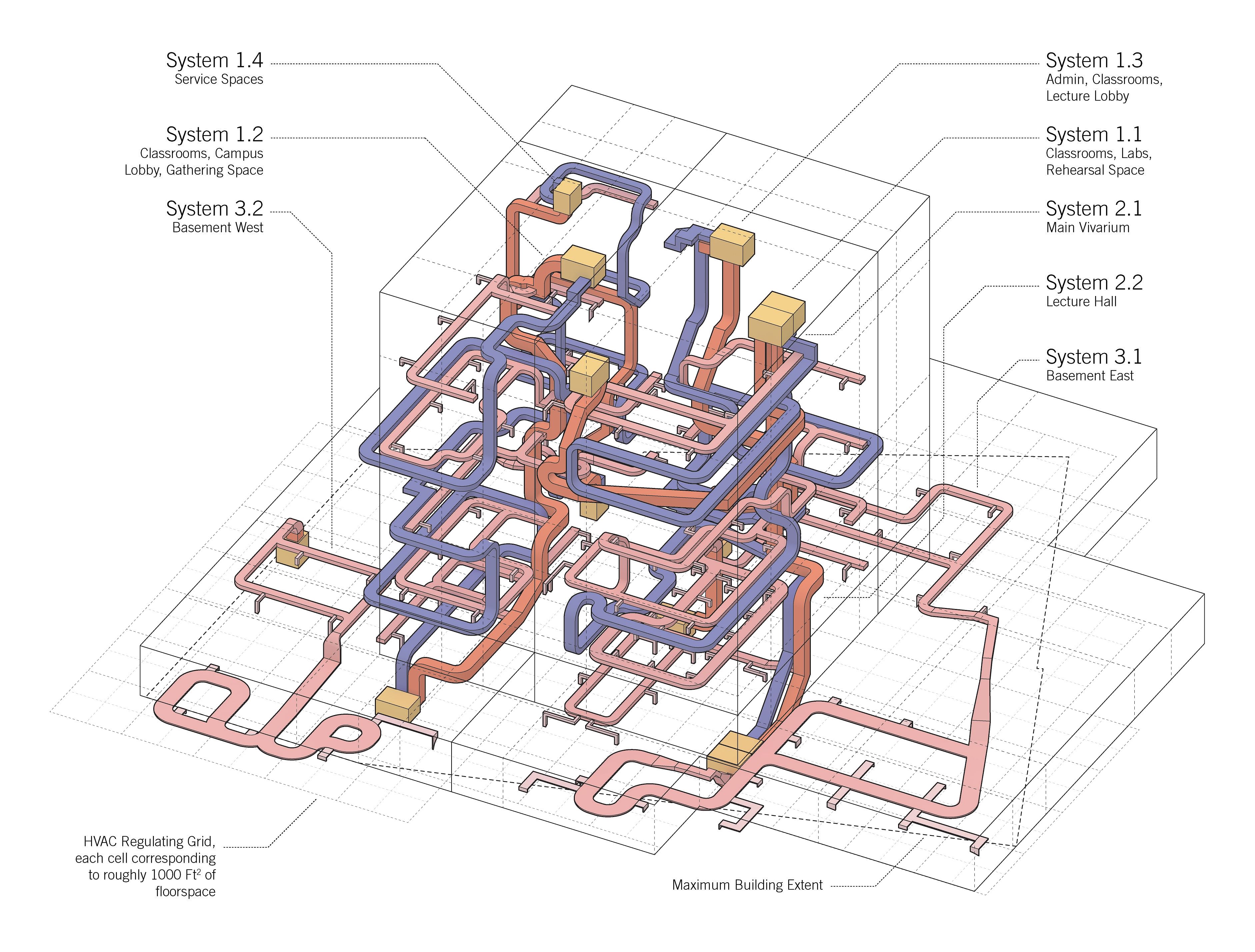 芝加哥生态系大楼项目丨美国芝加哥-26