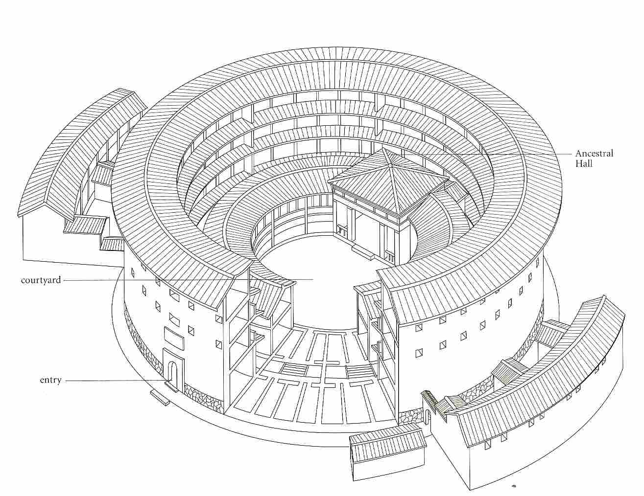福建土楼（Fujian Tulou）丨中国福建-8