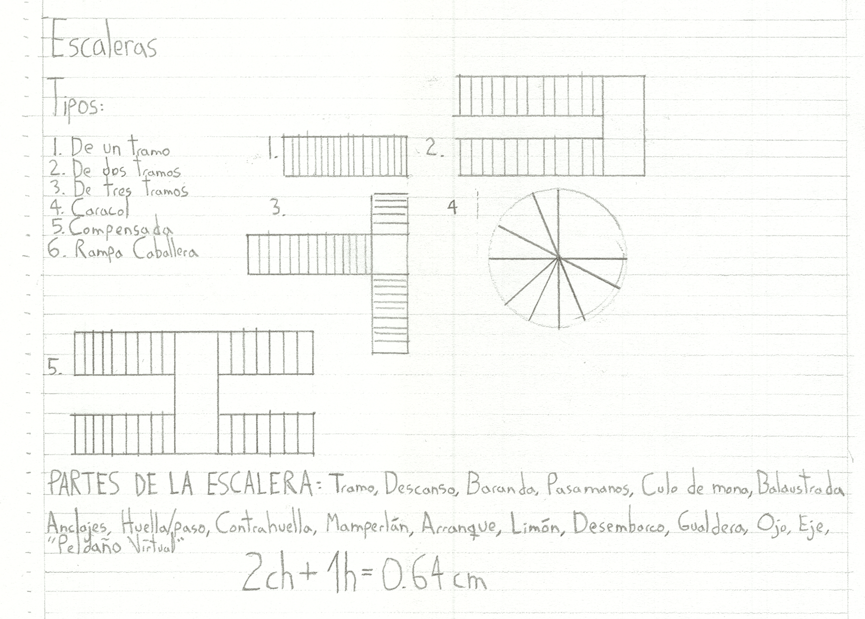 Dibujo Arquitectónico Análogo 2017-1-20