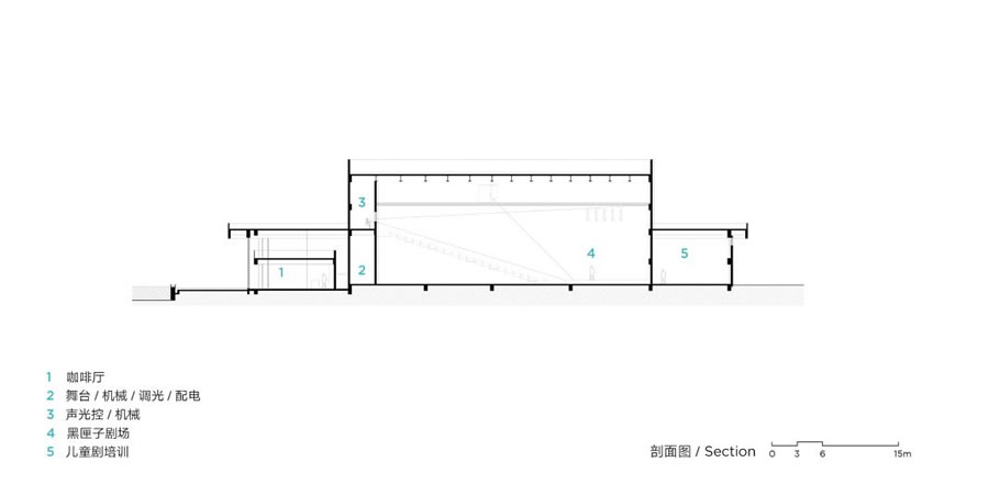 南京雅达·子罗城丨中国南京丨line+建筑事务所,gad-66